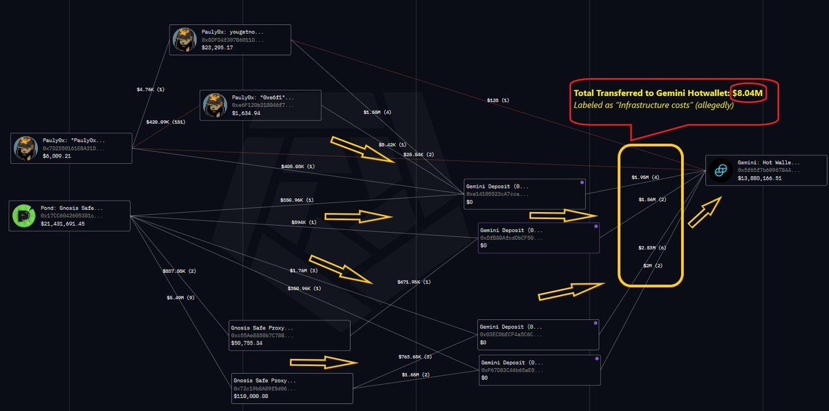 DOMINIUM tweet media