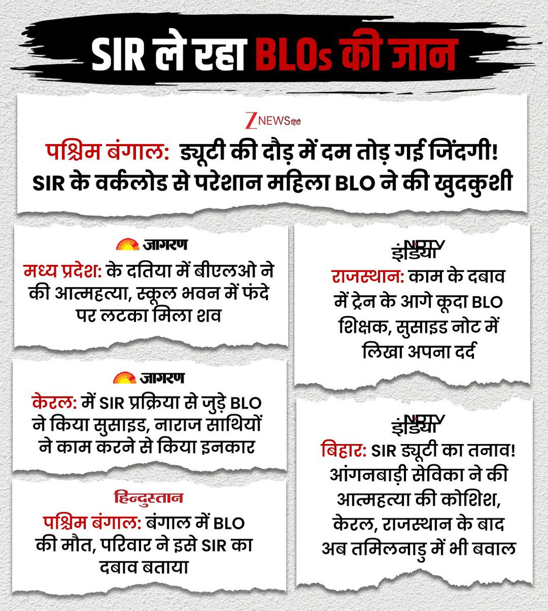 पश्चिम बंगाल के जलपाईगुड़ी में BLO शांति मुनि जी की आत्महत्या ने पूरे सिस्टम की पोल खोल दी है।
राजस्थान, मध्य प्रदेश, केरल और तमिलनाडु, हर जगह एक जैसी कहानियाँ… 
और एक ही वजह, SIR का बेतहाशा दबाव।

मोदी सरकार और चुनाव आयोग SIR को वोट चोरी का हथियार बनाकर चला रहे हैं, इसलिए BLO