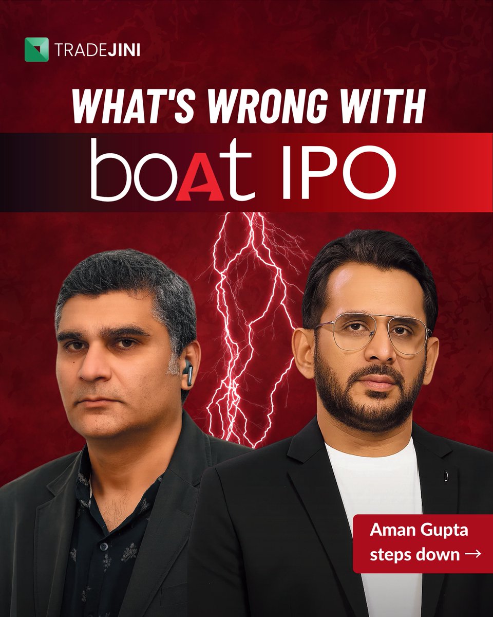 tradejini's tweet photo. boAt’s IPO is being filed at a time when founders have stepped down and the company faces softer revenue and stronger competition. @RockWithboAt (1/2)

#boAt #boAtIPO #StartupIndia #Tradejini https://t.co/zDmBMNUw1u
