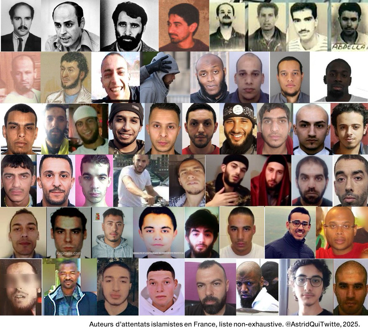 SONDAGE IFOP SUR L'ISLAM EN FRANCE

<a href="/chemshafiz/">Hafiz Chems-eddine</a>, agent officiel d'Alger à Paris et recteur de la <a href="/mosqueedeparis/">Grande Mosquée de Paris</a>, n'est pas content du sondage IFOP qui montre les ravages de sa "communauté" en France.

    Alors, on lui explique :

Les ITALIENS sont venus.
Ils ont travaillé très