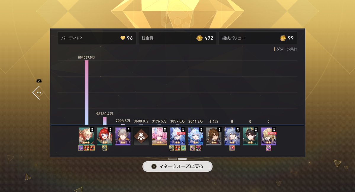 konbu3's tweet image. マネウォ富の創造主毎日ちまちま進めてやっと半分登頂した気分🥲 モーディスHC序盤苦戦したけど完成してからのぶっ壊れ具合楽しすぎたので自分用メモ