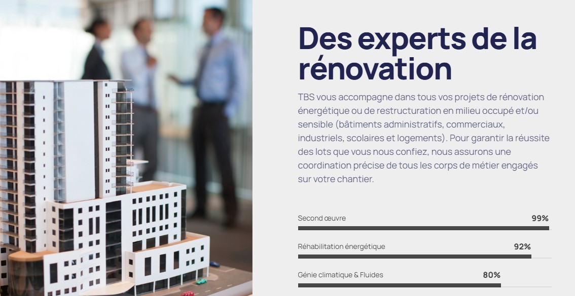 GroupNaes's tweet image. #TBS vous accompagne dans vos projets de #rénovationénergétique ou de #restructuration en milieu occupé et/ou sensible : #bâtiments administratifs, commerciaux, industriels, scolaires et logements. Découvrez toutes nos expertises 👉 tbs-batiment.fr/nos-expertises/