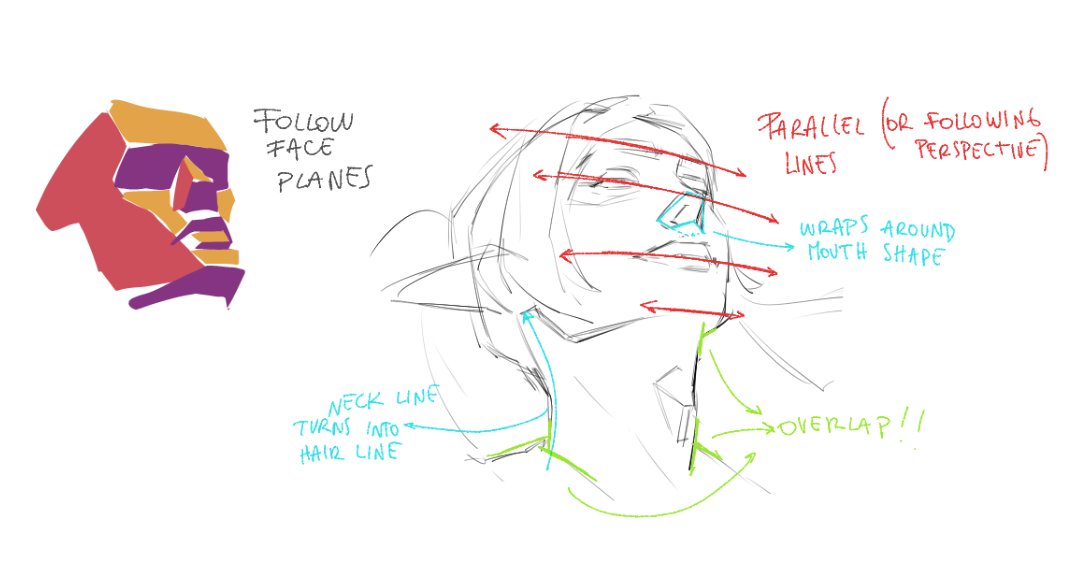 Also more realistic version + tips for how I go about this angle, in case it helps somebody :)