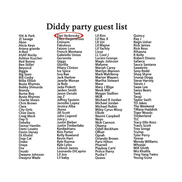 WindroseNotes's tweet image. x.com/jefffrost/stat…
Watch this video
While Democrats try so Hard to Incriminate Trump 
They Hid Among Their  Own OBama was on PDiddy/ Kappy's  &amp;amp; Epstein's Lists 
I want Arrests