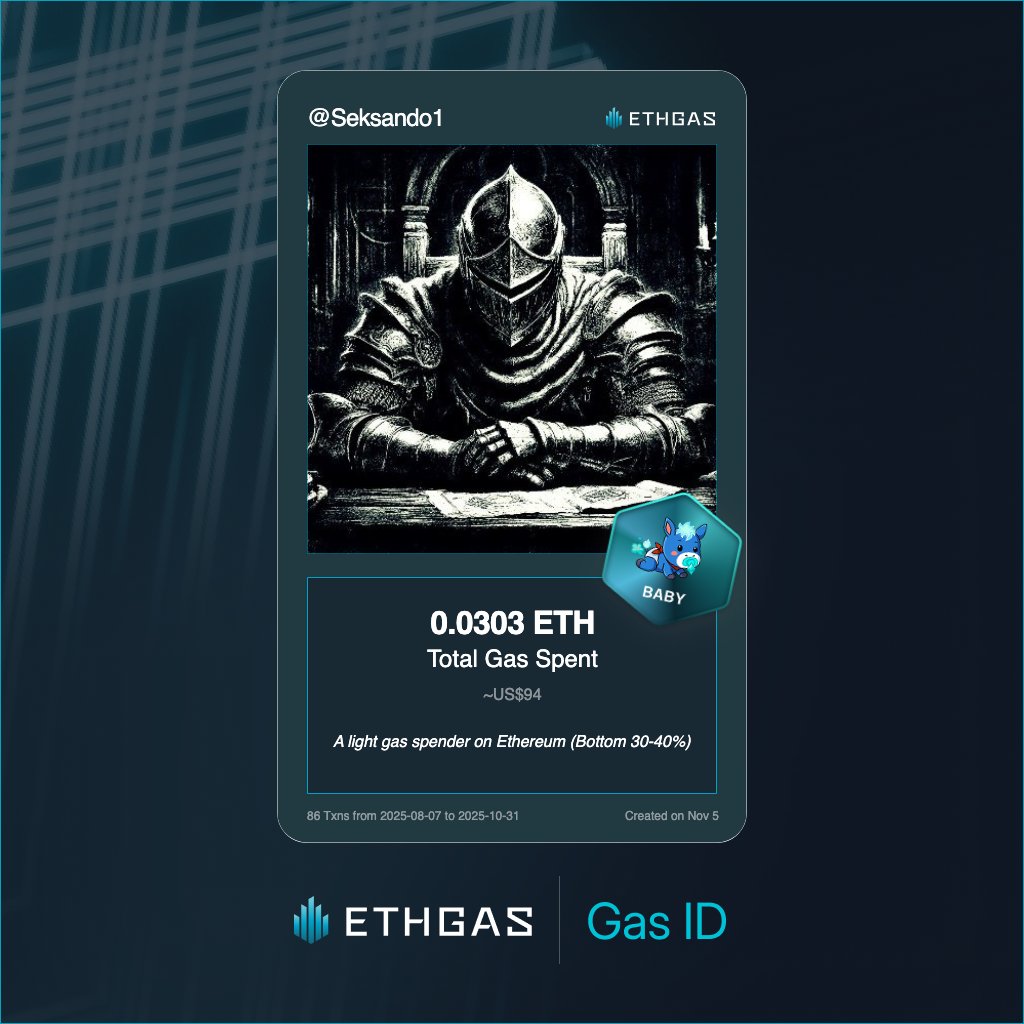 Seksando1's tweet photo. Just unlocked my Gas ID via ETHGas 🪪

I'm a Baby Jack with 0.0303 ETH spent on gas since Beacon Chain - now fueling my climb to the Gasless Future and earned 12 Beans already. 

Reveal yours at https://t.co/zm153yGnsb
 
Referal: https://t.co/GauQxZo6Jh https://t.co/86RRzVH5b7