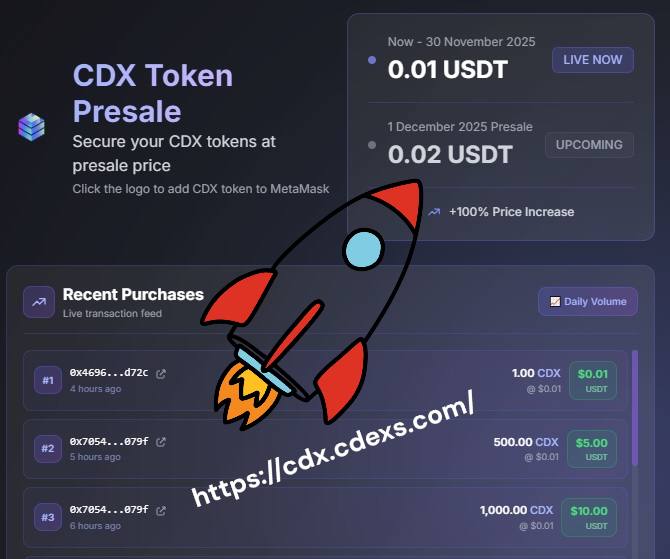 Cdexs Token tweet media