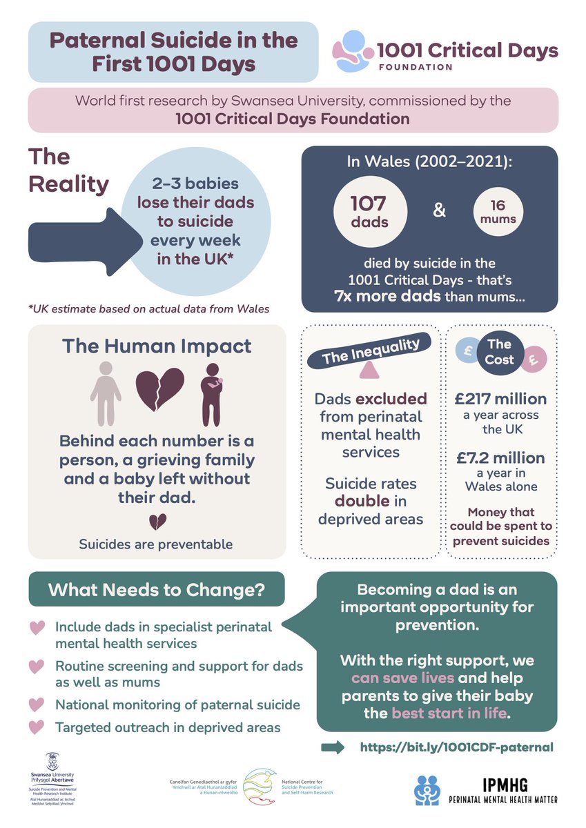 1001 Critical Days Foundation tweet media