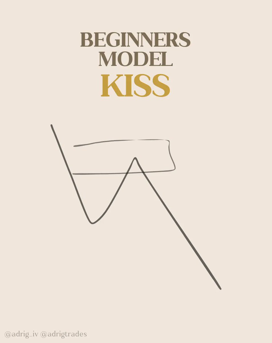Si no eres rentable, empieza por aquí.

Una estrategia sencilla, lógica y hecha para que entiendas el mercado de una vez.

Nada de magia: reglas claras → decisiones claras → resultados increíbles.

Like, RT y comenta 'KISS', y te la envío GRATIS por DM.