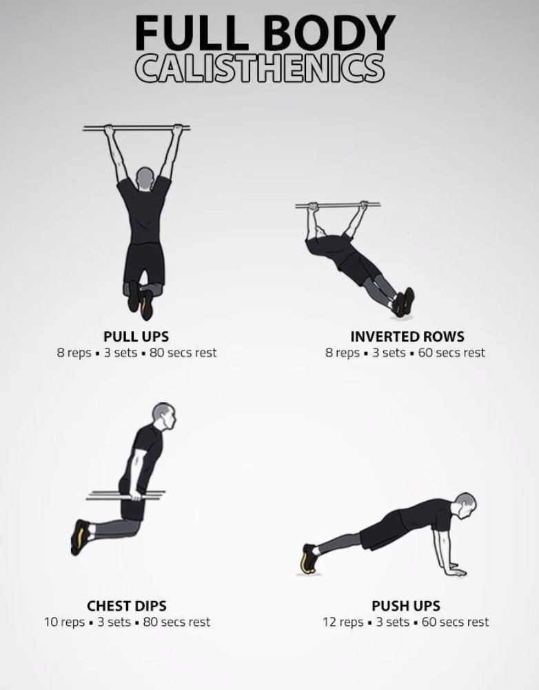 BarzGlobal_'s tweet image. Simplicity is strength. 
Master the basics. 
Progress is in the details.