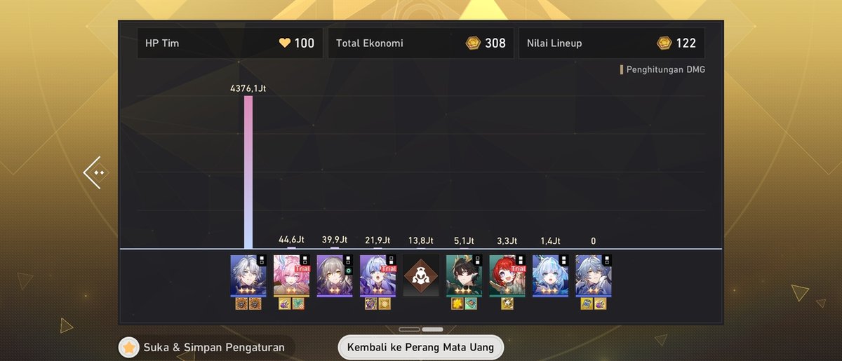 sudahkah kalian pusreng hari ini? myu!