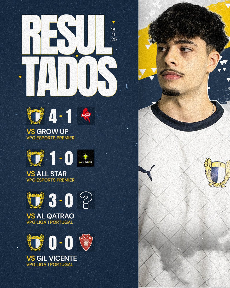 Estagiária...Continuamos sem perder. 💅

#CapítulodeAmbição #AmordePerdição