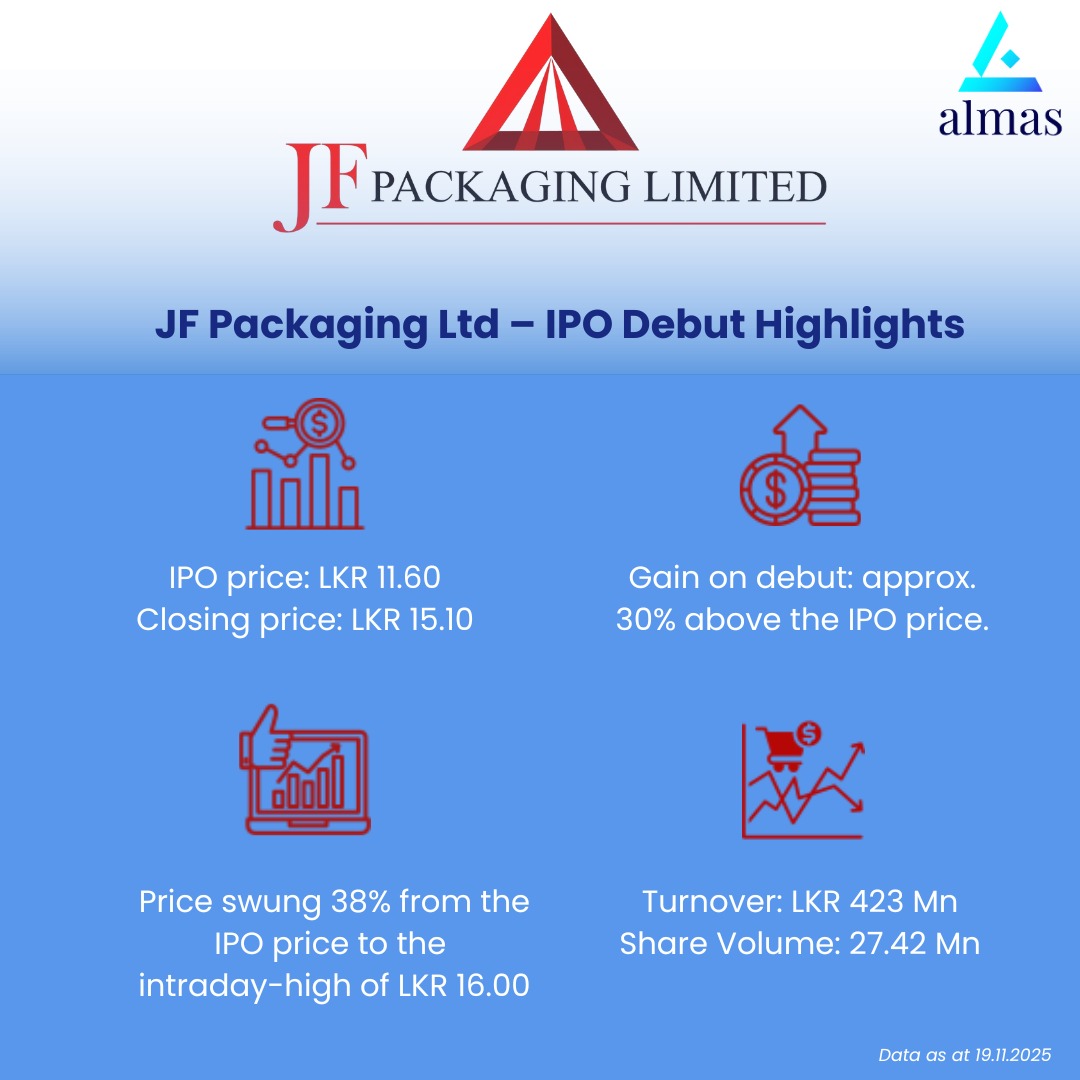 AlmasEquities's tweet image. 