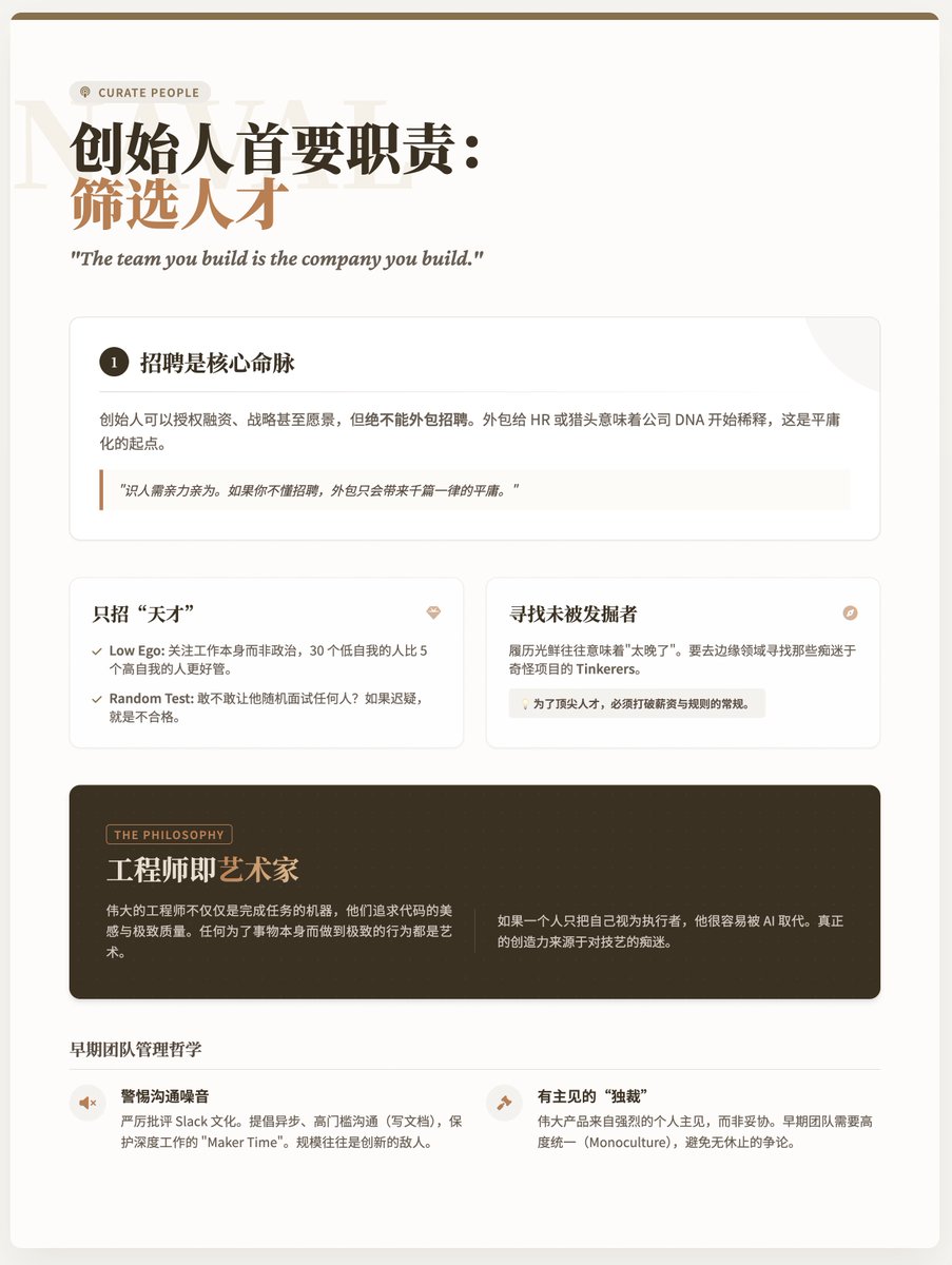 刷了一天Gemini 3，換換腦子，咱們看看納瓦爾的最新播客「Curate People（篩選人才）」

納瓦爾的觀點是：對於早期創業公司而言，招募不僅是頭等大事，更是創辦人絕對不能外包的核心職責。 他極具洞見地指出，「你建立的團隊就是你建