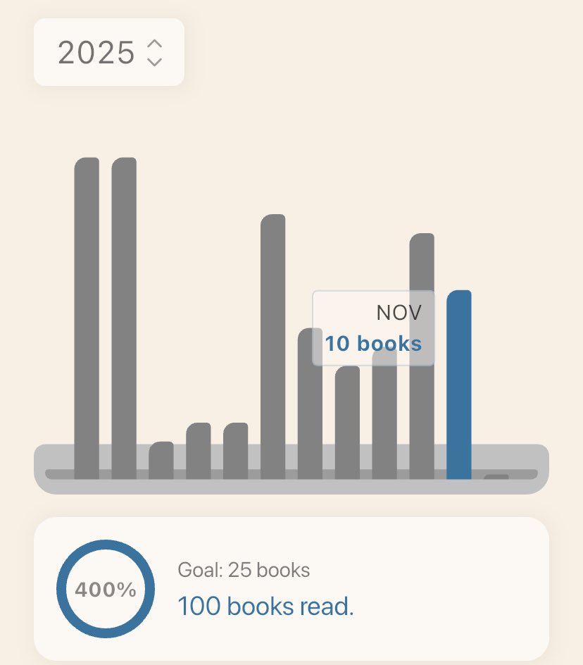 Rii 🌷🍉 tweet media