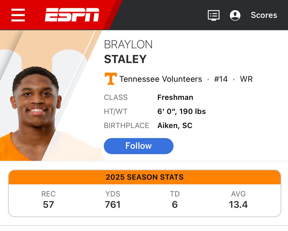 BrianStaley_12's tweet image. Better take another look!! 😏