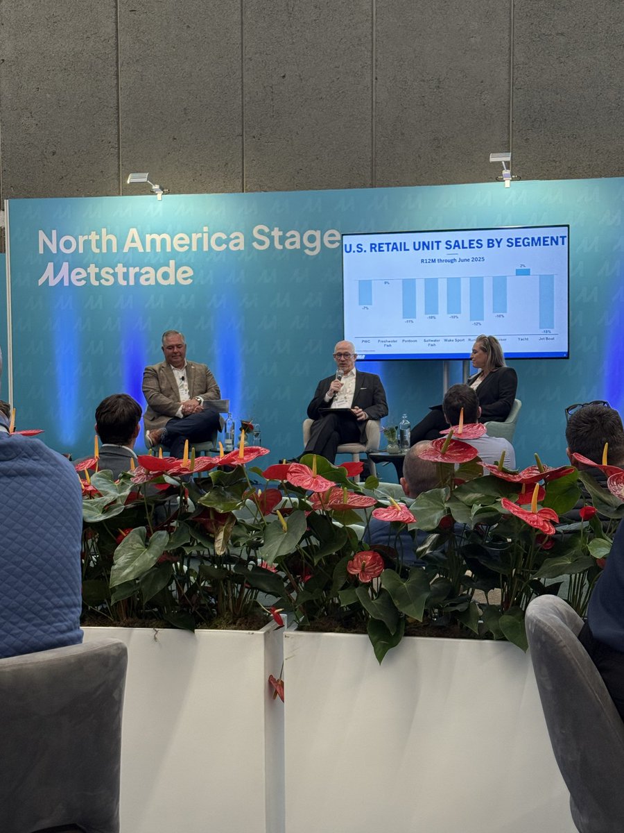 North America Market Perspectives today <a href="/metstrade/">METSTRADE</a> from <a href="/therealnmma/">National Marine Manufacturers Association</a> <a href="/FrankHugelmeyer/">Frank Hugelmeyer</a>