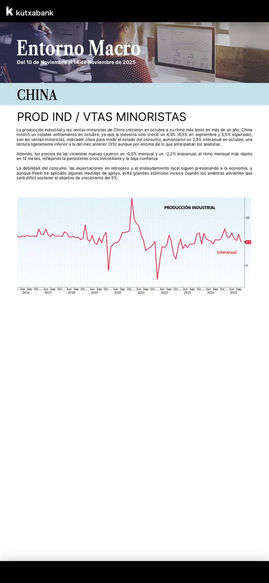 📊 Aquí os traemos el informe semanal del entorno #macroeconómico: