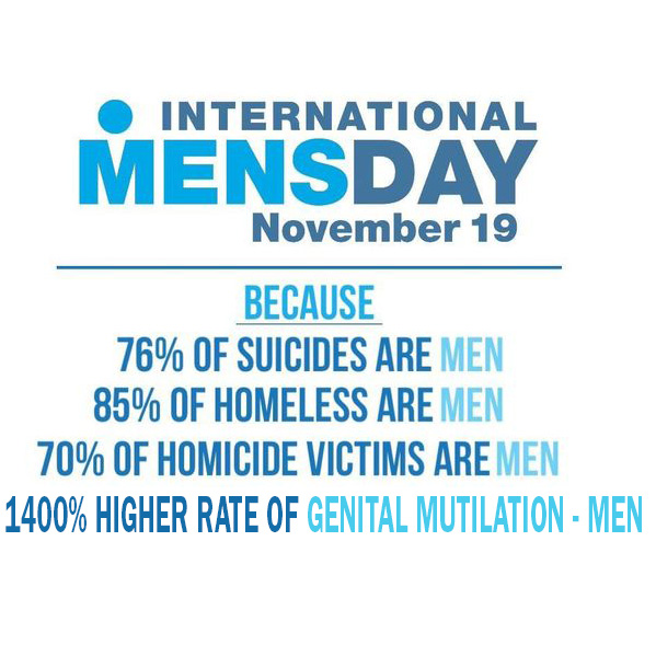 Happy International Men’s Day!

Circumcision doesn’t “toughen men up.”
It disadvantages them for life—reduced sensation, medical risks, psychological fallout, and a culture that tells them they’re not allowed to question any of it.