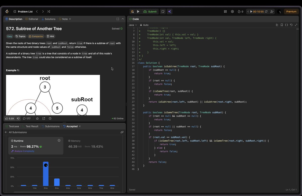 VHangEmHigh's tweet image. Day 57 of #100DaysOfCode ✅

- 572. Subtree of Another Tree
- 226. Invert Binary Tree
- 700. Search in a Binary Search Tree
- 116. Populating Next Right Pointers in Each Node

#LearnInPublic #LeetCode  #DSA