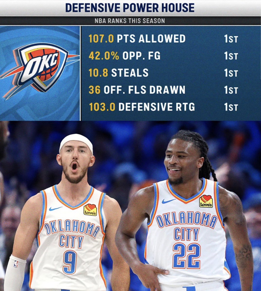 lockdown defense