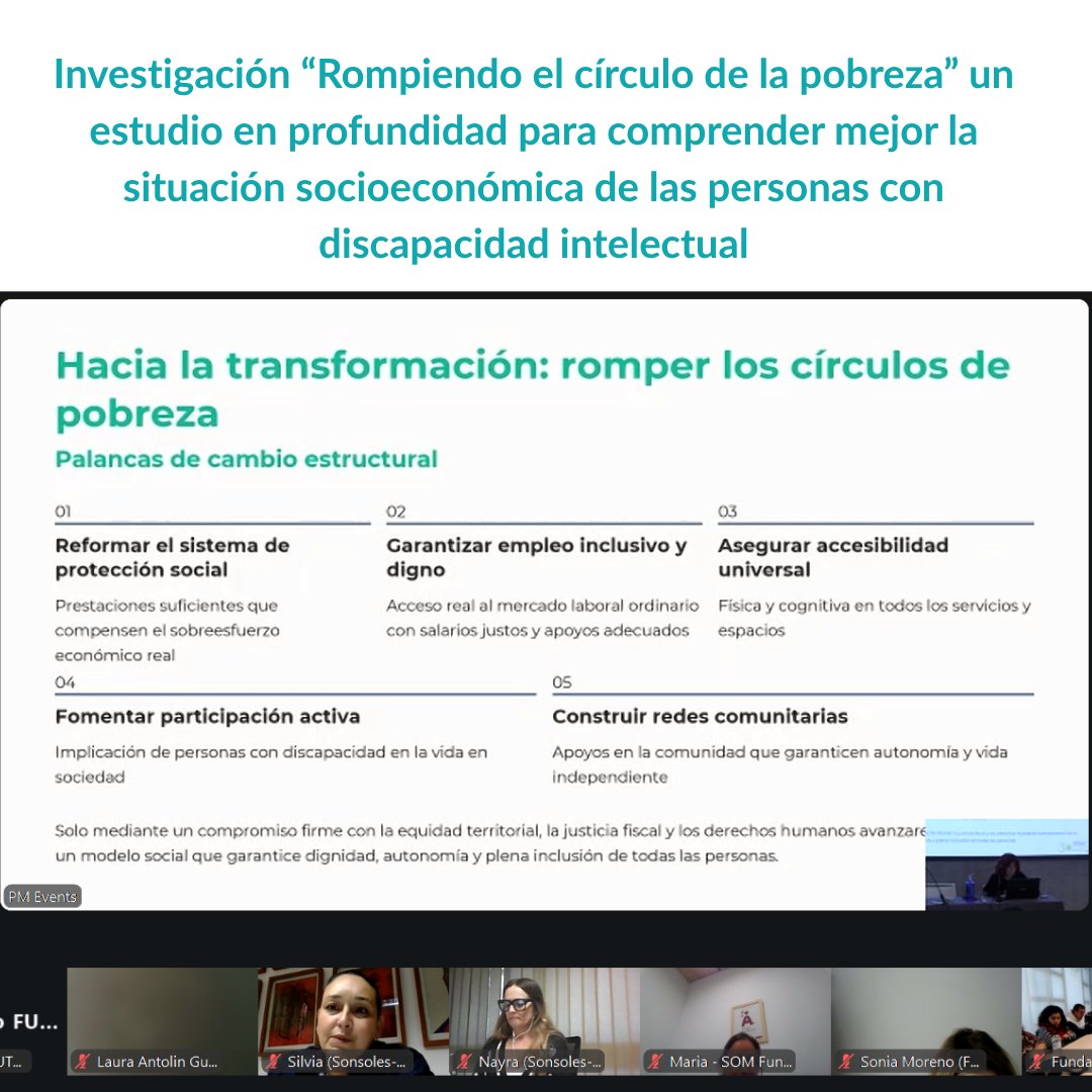 Futucam's tweet photo. 🚨 Hoy participamos en las jornadas de @AsociacionLiber  para presentar los resultados de la investigación “Rompiendo el círculo de la pobreza”.
En Futucam hemos formado parte del equipo que ha trabajado para comprender mejor la situación de las personas con discapacidad💙 https://t.co/Gva1G352mB