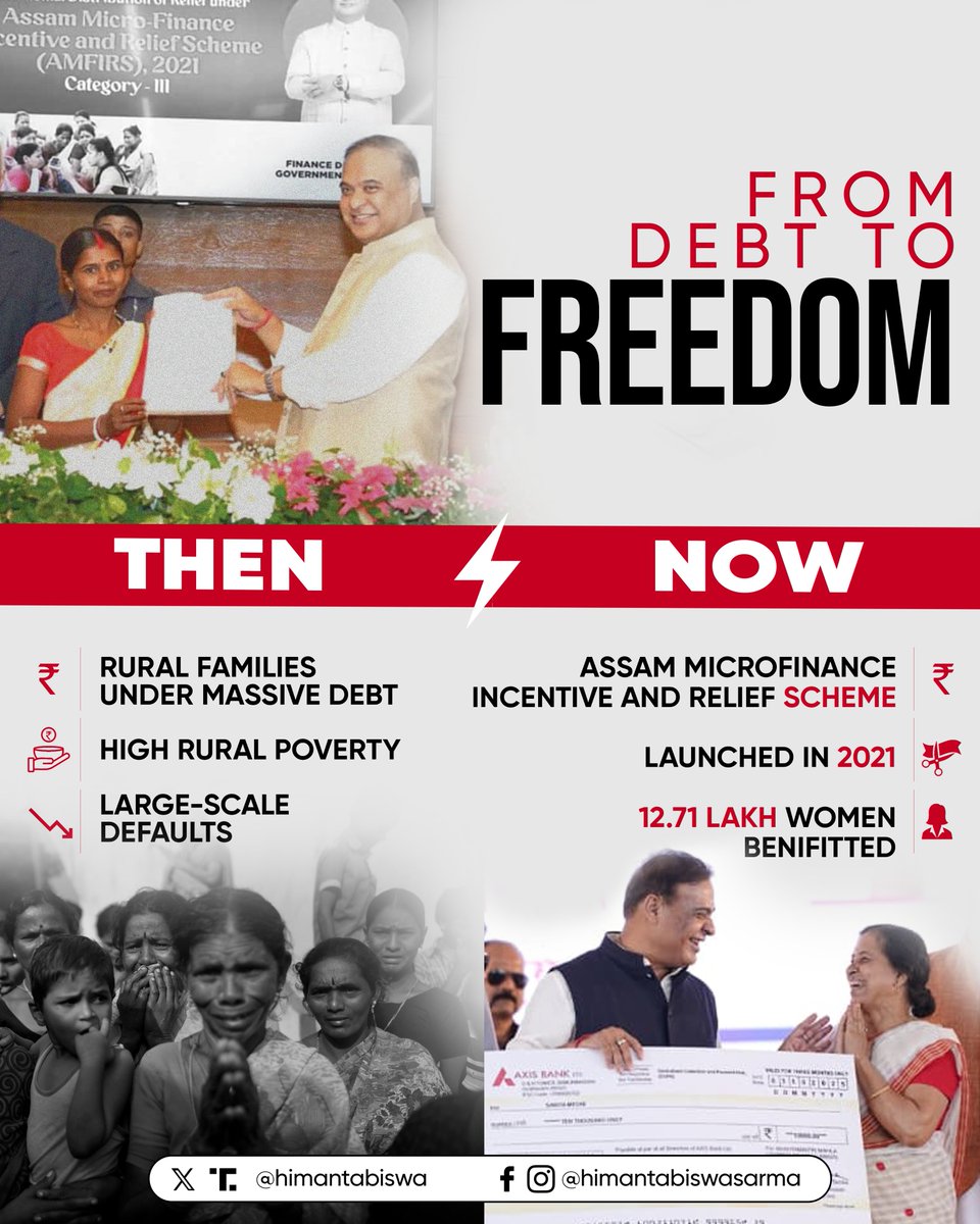From drowning in debt to breathing easy! 💸

Assam’s landmark microfinance rescue turned panic into peace, one family at a time.