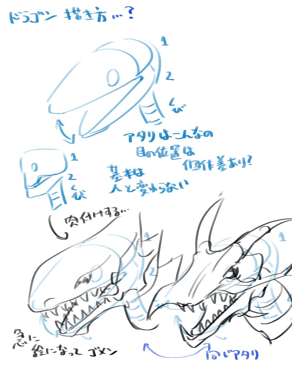moemoenomori's tweet photo. みんなにドラゴン描いてほしくて下手なりに説明しようとした痕跡がクリスタに残っていた… https://t.co/6yuP4dwQaw
