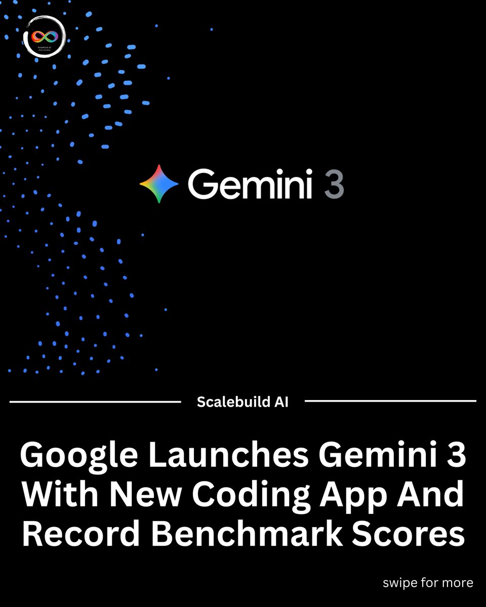 Scalebuild_ai's tweet image. Google introduced its newest language model, Gemini 3.

Google says the model delivers a major leap in reasoning quality. Benchmarks support this, with Gemini 3 scoring 37.4 on the Humanity’s Last Exam test.

For more details, visit @scalebuild.ai on IG.
.
.
#AI #Gemini3
