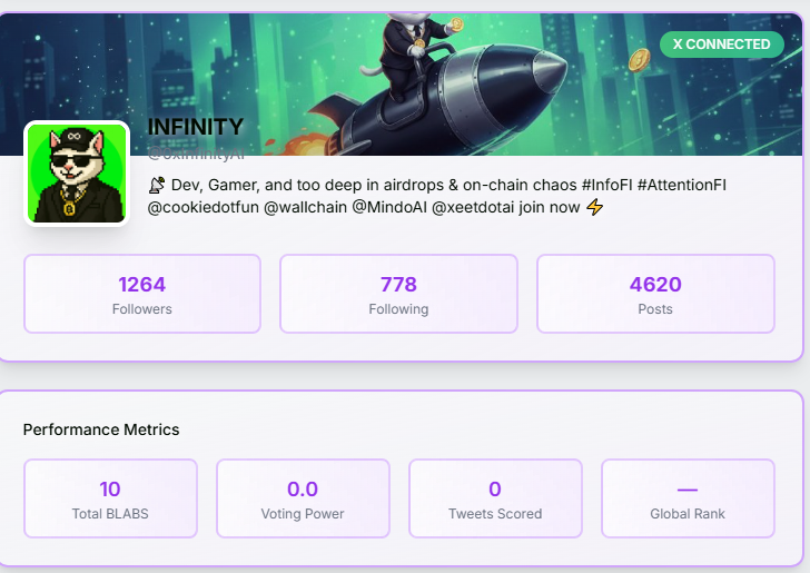 0xInfinityAI's tweet image. Just joined another InfoFI project:
@BlaBlaProtocol is revolutionizing crypto social intelligence!

Real recognition for real insights. Their platform connects authentic voices with crypto projects through Blab points rewards.

Diving into $BTC technicals and DeFi evolution.