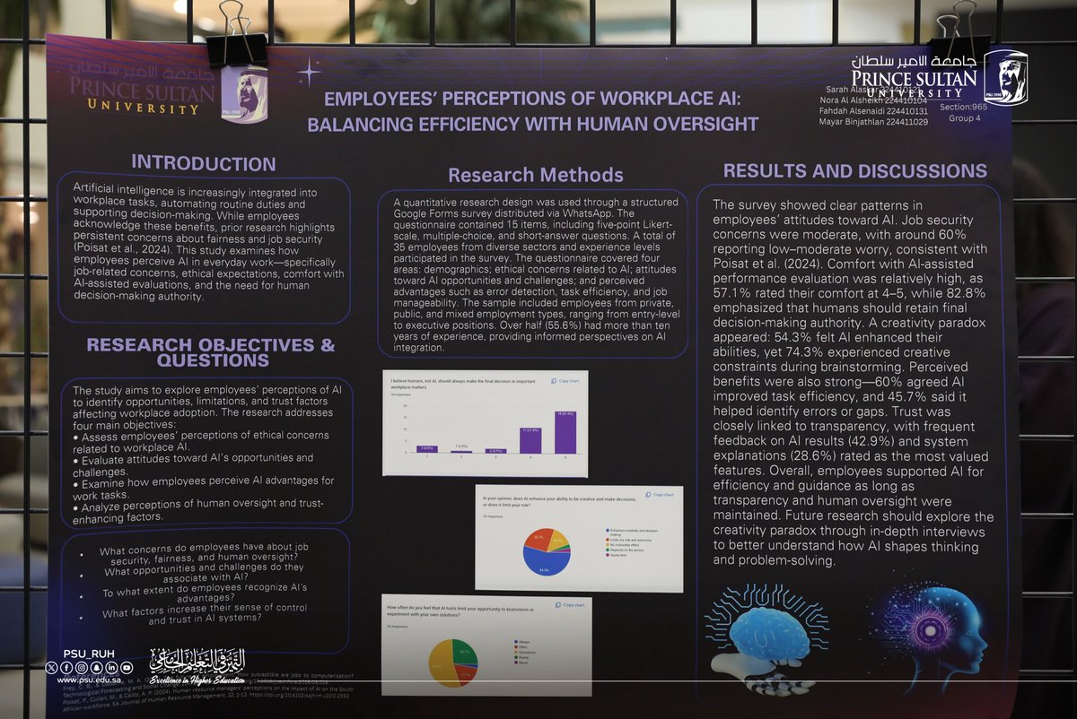 PSU_RUH's tweet image. لاكتشاف الأفكار التي تلهم التغيير، والإبداع، والابتكار..
قسم اللغويات والترجمة في كلية العلوم والدراسات الإنسانية بـ #جامعة_الأمير_سلطان ينظّم معرض تقنيات كتابة البحث ENG103، وذلك من خلال تقديم طلبة الجامعة ملصقات بحثية مميزة تعكس رحلتهم الأكاديمية في استكشاف قضايا واقعية، وتطبيق…