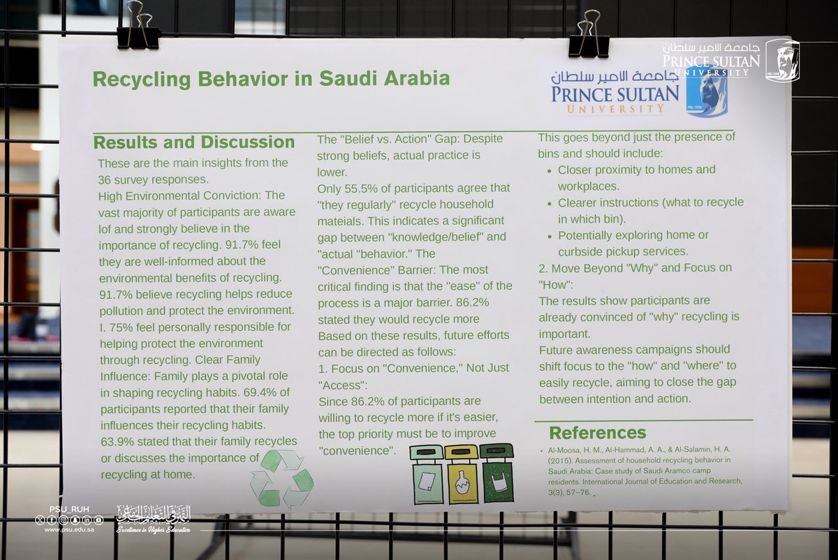 PSU_RUH's tweet image. To discover ideas that inspire change, creativity, and innovation, the Department of Linguistics and Translation at the College of Sciences and Humanities at #PrinceSultanUniversity is organizing the ENG103 Research Writing Techniques Exhibition. This event will feature…