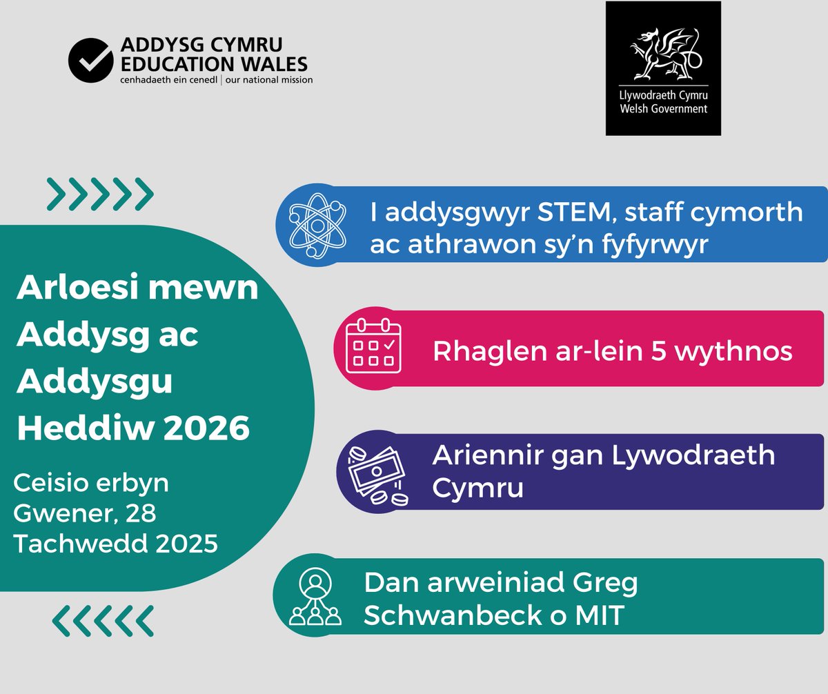 LlC_Addysg's tweet image. Ceisio am Arloesi ym Maes Addysg ac Addysgu Heddiw 2026 – cwrs ar-lein wedi’i ariannu gan Lywodraeth Cymru am ddysgwyr STEM, staff cynorthwyo ac athrawon dan hyfforddiant Cymru. 

Dyddiad cau: Gwener 28 Tachwedd &apos;25. 
gtlcymru.online/arloesi-mewn-a…