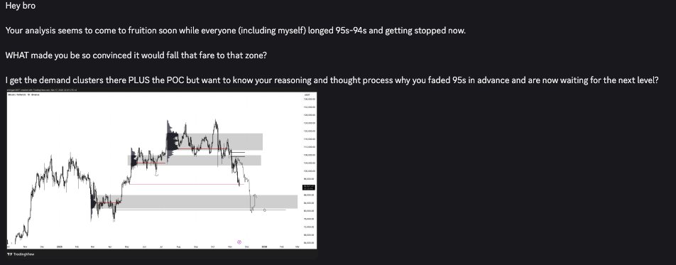 shinigamiXBT's tweet photo. gm, we might've found ourselves a local low here boys looking for entries and scalps

(for the pic attached)

HTF distribution and lots of liquidity to be swept on a momentum so had to call the move out 

like and rt and I'll drop a detailed analysis https://t.co/zUOM68mKYK