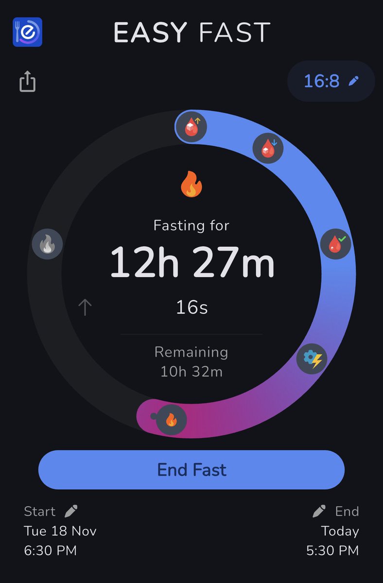 TheDemiDevil3's tweet image. Painfully average body 😭🥹✌🏾. 115 this morning, going to stay hydrated today and not eat until dinner! #edtwt