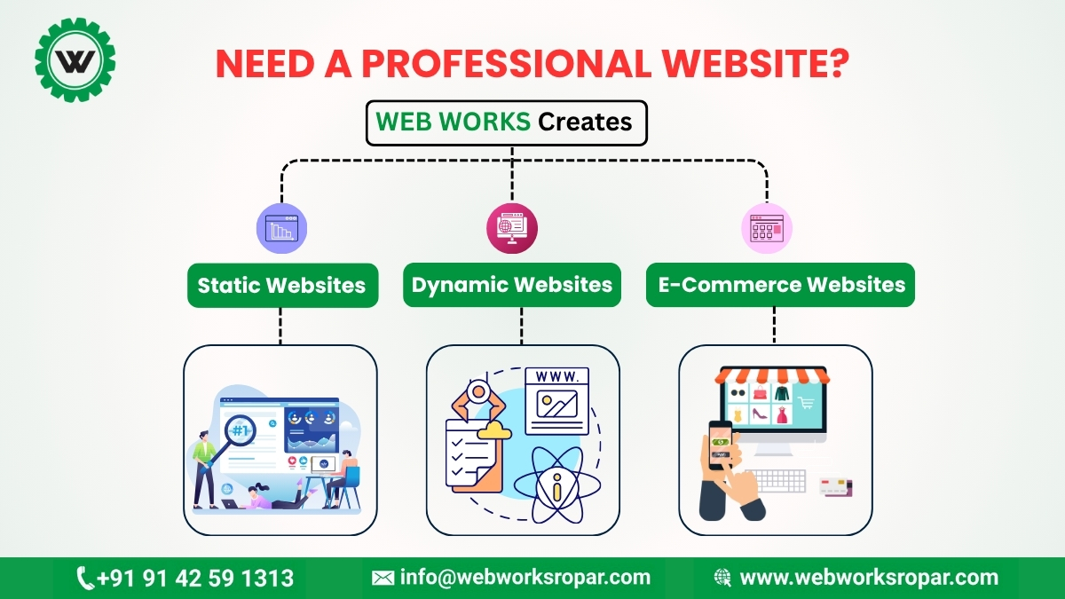 webworksropar's tweet image. Need a website that works as hard as you do? 💻

Web Works delivers professional, modern designs. 

#WebDesignExperts #WebWorks #WebDevelopment