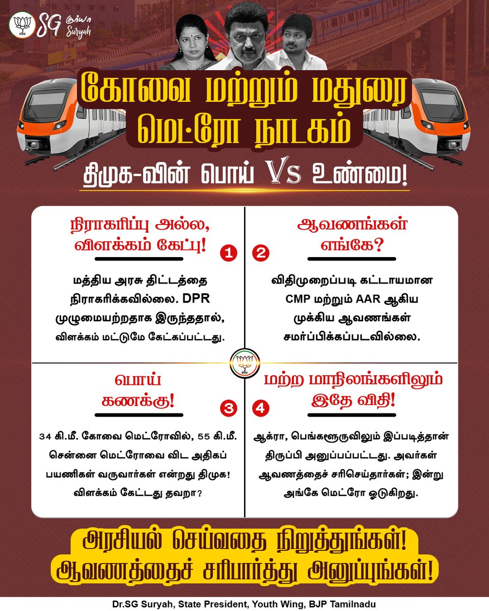 Dr.SG Suryah tweet media