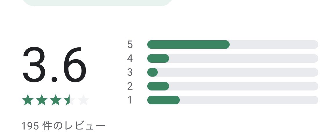 oo_forward's tweet image. 信じられるか？

同じアプリを出してるんだぜ。

信じられるか？

でも、Androidの方がよく課金されてるんだぜ。

どうなってるんだ。