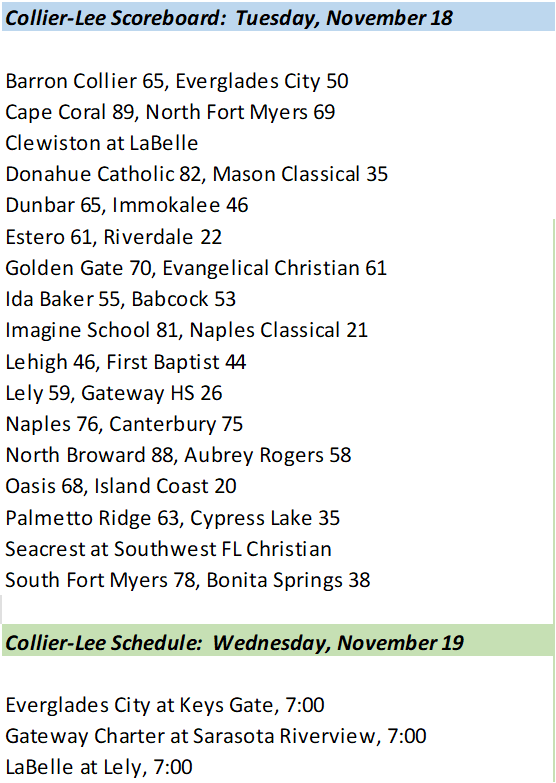 HSBBALL~SW Florida tweet media