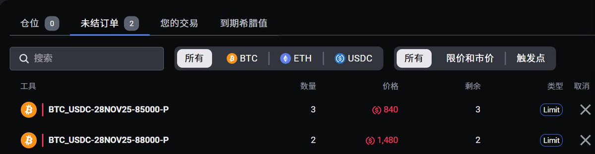 WinForKakei's tweet photo. #btc #抄底 #sellput #双币
在@DeribitCN 上卖了5个大饼的put
在11.28月底交割日以88000的价格卖了2btc 权利金1480*2=2960 同样的价格和到期日 币安权利金只有2000出头 双币的低买大概抽水了50%…
友情提示一下 不要为了权利金而玩期权 真到了那个价格我是会接货的 权利金只应该当成没有如愿跌下去的一种补偿
所以sell put一定要足量的现金备兑 sell call一定要sell covered call 这样到月底btc跌破85000 我如愿以偿接到5个大饼 没有跌破88000 我就收5000多刀权利金 不管涨跌我都开心
FYI @DeribitCN 被coinbase收购了 为了支持Usdc 在上面存的保证金usdc前250k还给7.3%的利息 补贴持续到年底 至于这个补贴谁出 该不会又是Cirlcle吧?
@LinChen91162689 不知道官方能否透漏一下?
我好像赚了Circle不少补贴了 最早Coinbase上1m有12%利息 后来币安上100k有12%利息 现在Deribit上250k又有7.3%利息 这都是Circle股东真金白银补贴的阿!
放心 Circle再这么跌下去 我很快来救你们啦!