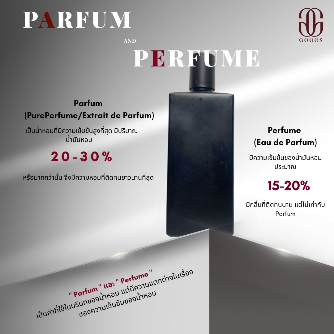 GogosTH's tweet image. “ความลึกลับไม่ใช่กำแพง…เป็นแค่เสน่ห์ที่ทำให้คุณอยากรู้ฉันมากขึ้น”

#น้ำหอม #purfume #GOGOS