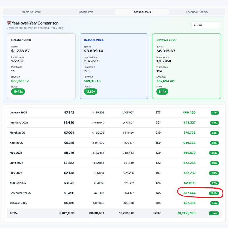 Brad Smith tweet media