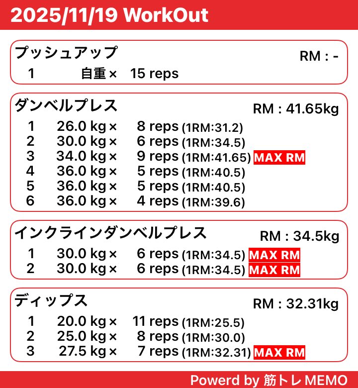 胸の日
 #筋トレMEMO #富民筋トレ部 x.gd/Q7PW6