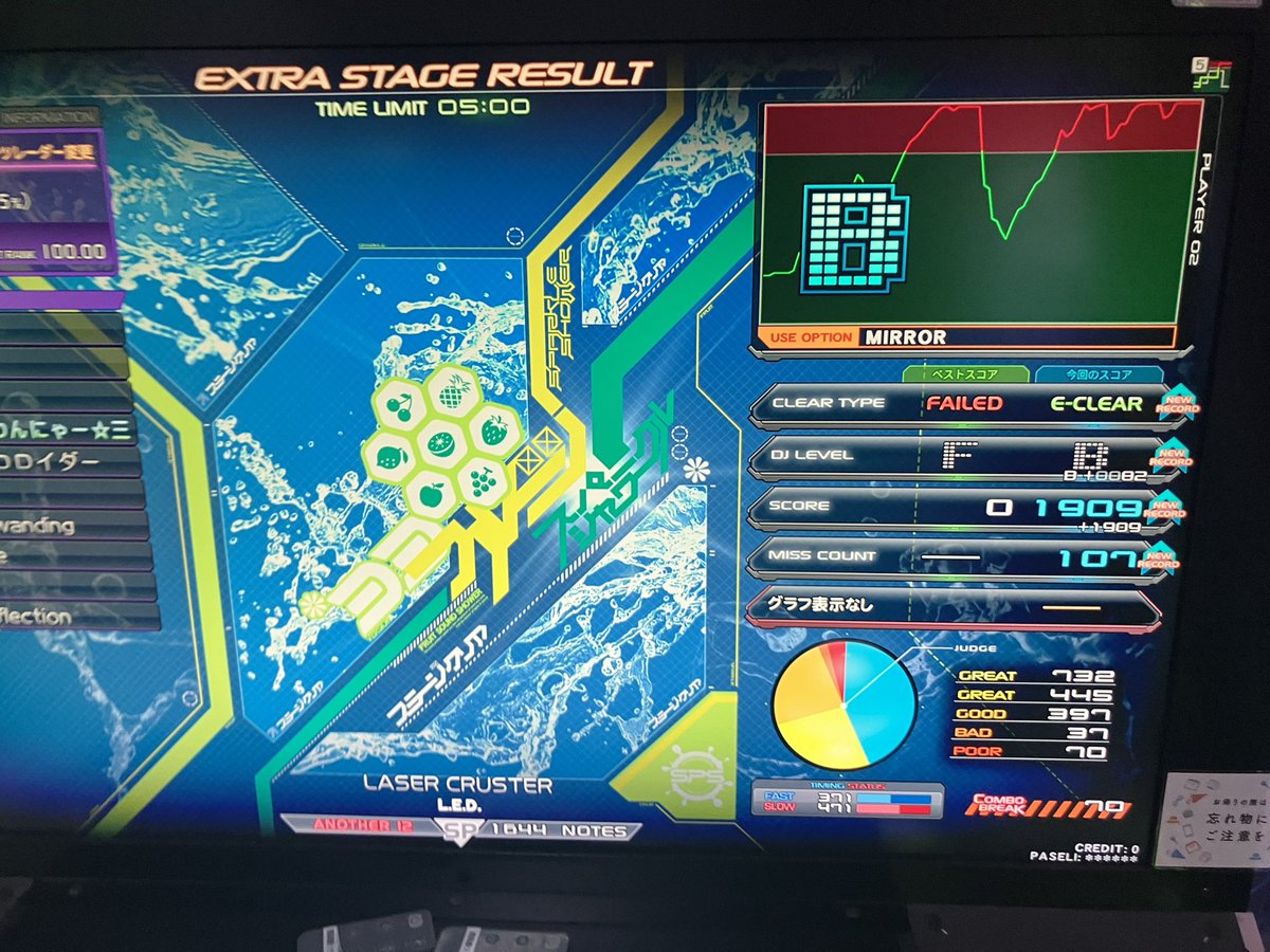 弐寺 LASER CRUSTER 易