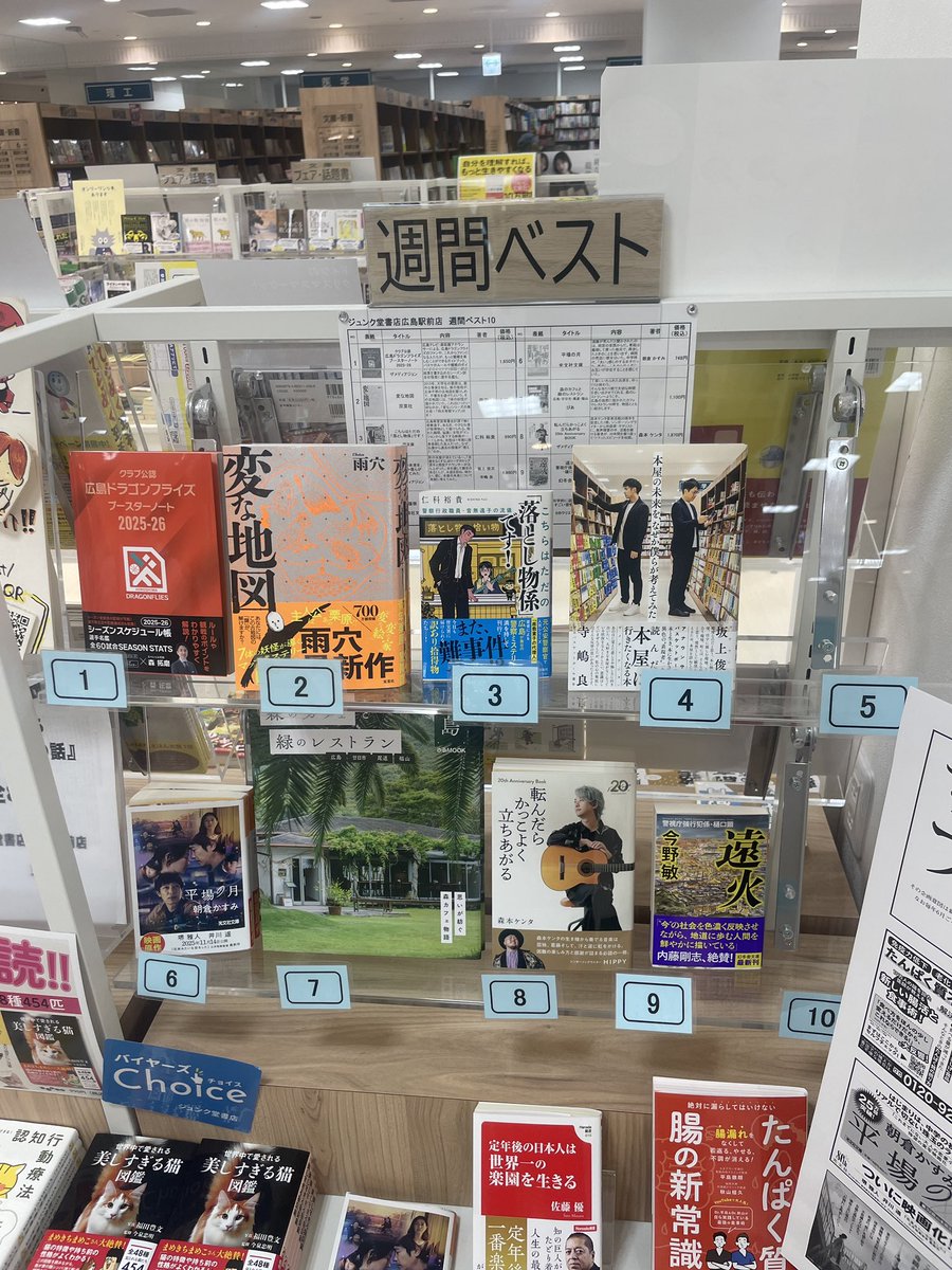 広島ドラゴンフライズブースターノート、週間1位でございます！
ジュンク堂書店広島駅前店さま！
お手にとっていただいた皆さま！
ありがとうございます！

ケンタくん、寺嶋さん、坂上さん！
なんかごめん！