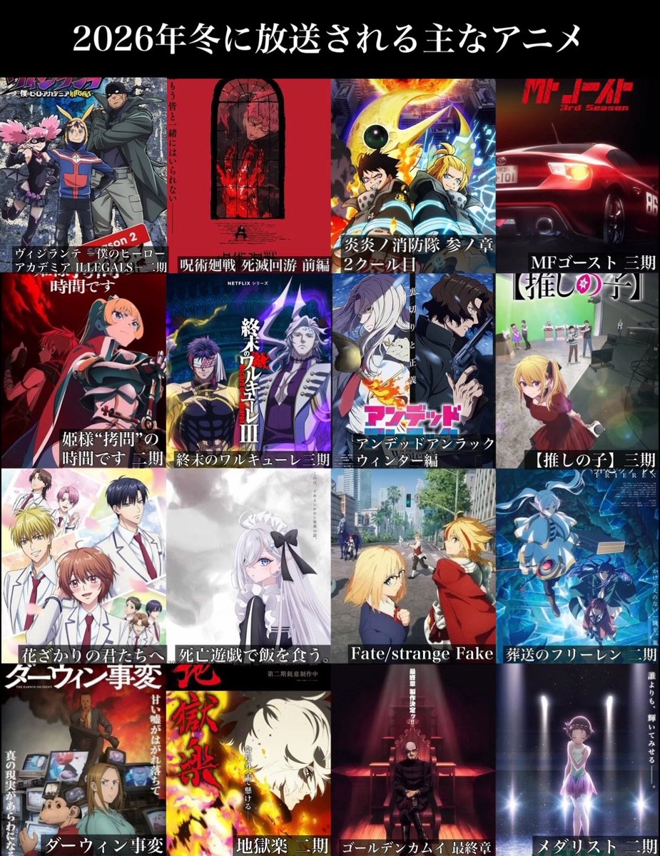 toarutoa's tweet photo. 来年のアニメが楽しみすぎる https://t.co/BD2ETKx4h2