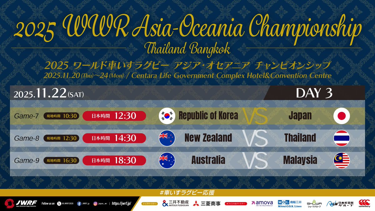 🇹🇭2025 WWR Asia-Oceania Championship in Thailand🇹🇭

✨TEAM JAPAN GAME DAY✨

📅 11/22(土) 12:30(日本時間) START
⚔️ 🇰🇷韓国 vs 🇯🇵日本
📹 ライブ配信
youtube.com/@worldwheelcha…

応援をよろしくお願いします🔥

#車いすラグビー応援