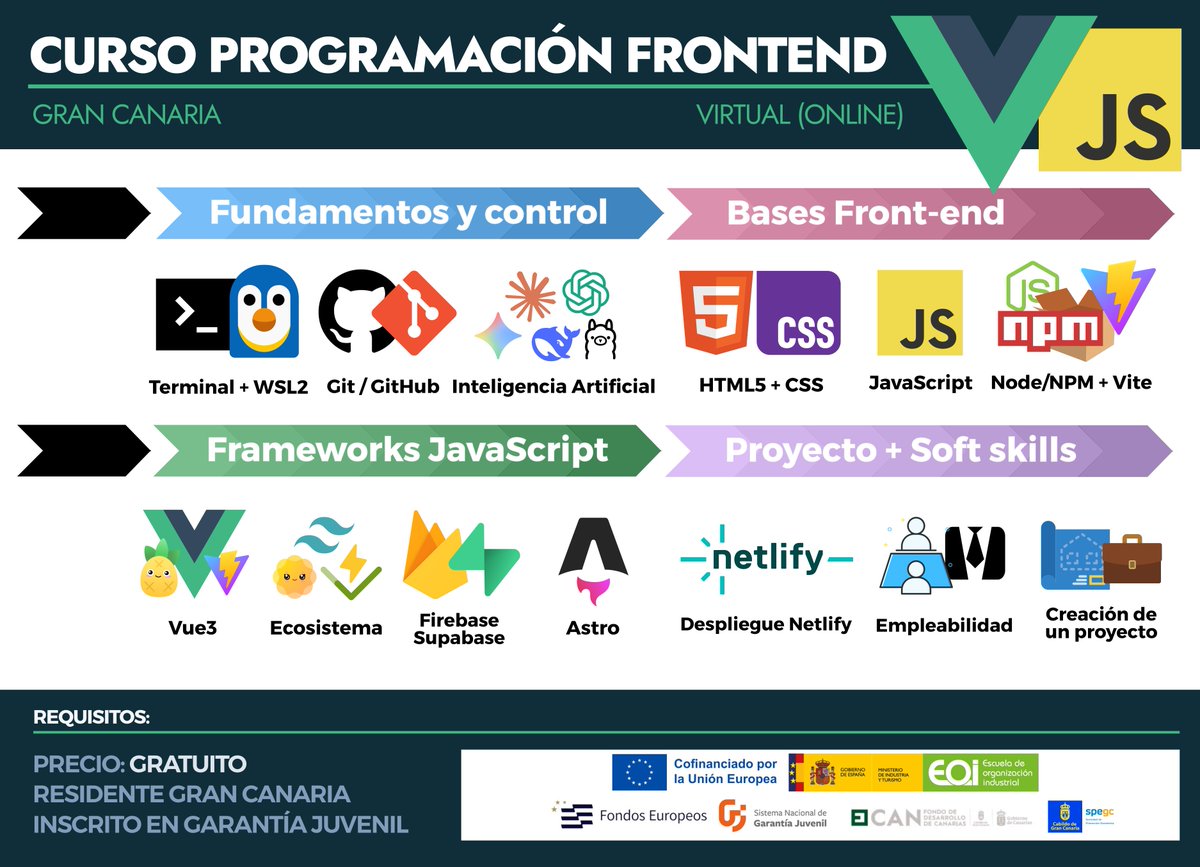 Manz's tweet image. Si eres de #GranCanaria... ¡Atención!

Estamos buscando alumnas y alumnos interesados en entrar en el mundo del desarrollo web. Este curso los preparará en las bases de sistemas, desarrollo web frontend e inteligencia artificial para conseguir empleo y ser productivo en el…