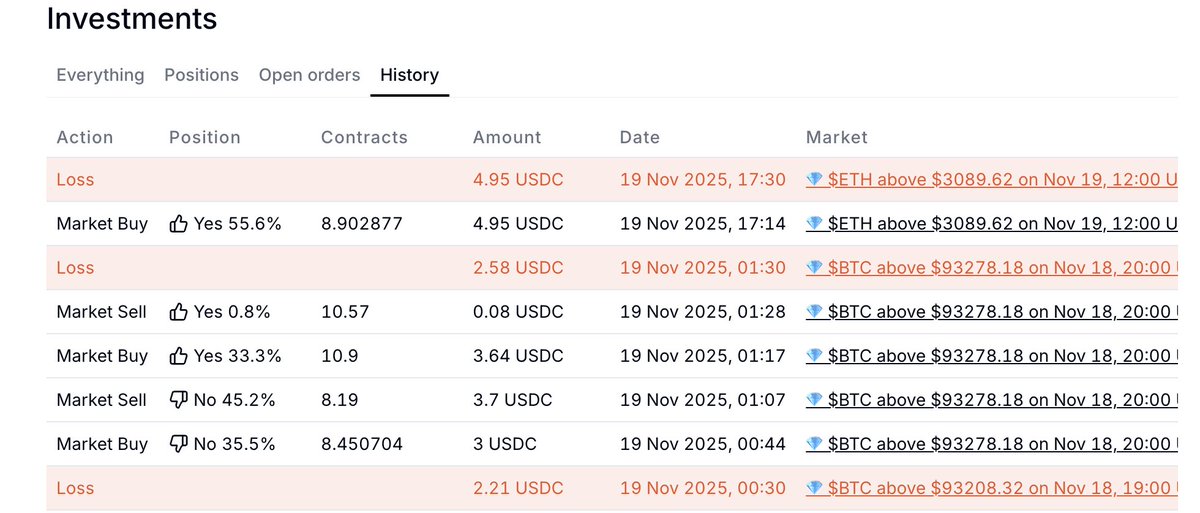 spidyw3b's tweet image. Is this the end? 

I withdrew everything that was left, but planning to add around 10 bucks. Should I make a series on 10 to 1000 bucks journey? 

lmk if i should make content on it, might as well stream 😜 but not without you all&apos;s support