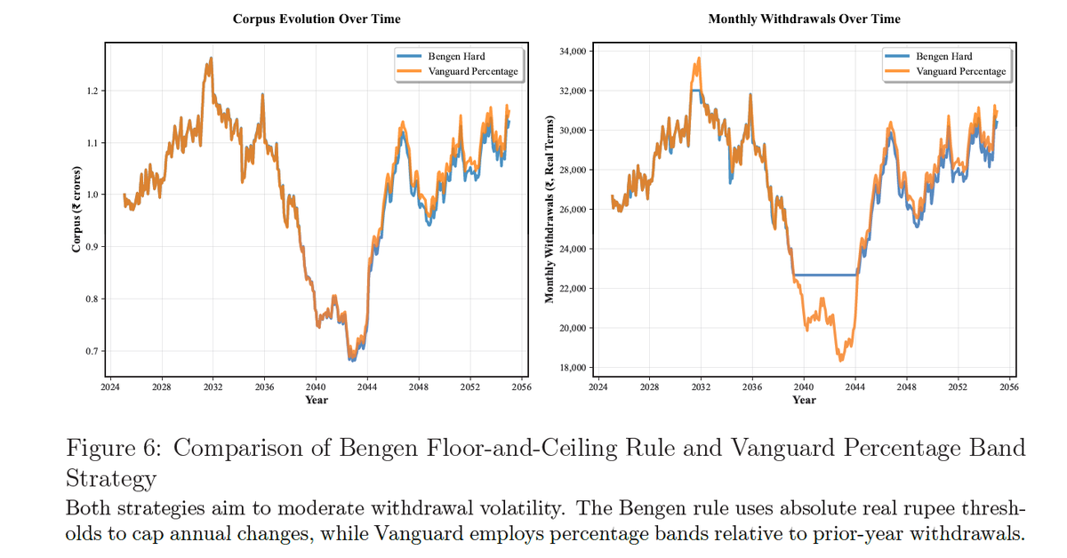 Samasthiti Advisors tweet media