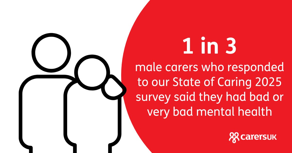 In celebration of #InternationalMensDay and #Movember, we're recognising the huge contribution of male unpaid carers across the UK.

If you are an unpaid carer and need support or guidance, get in touch with us today: carersuk.org/help-and-advic…
